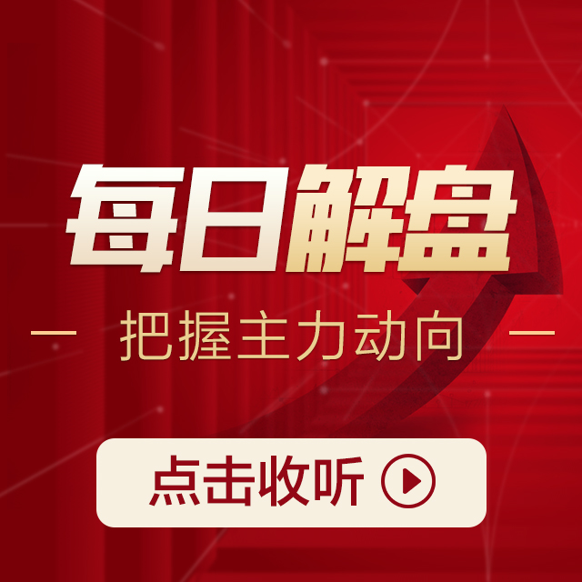 每日说大盘,侃出明日强势热点