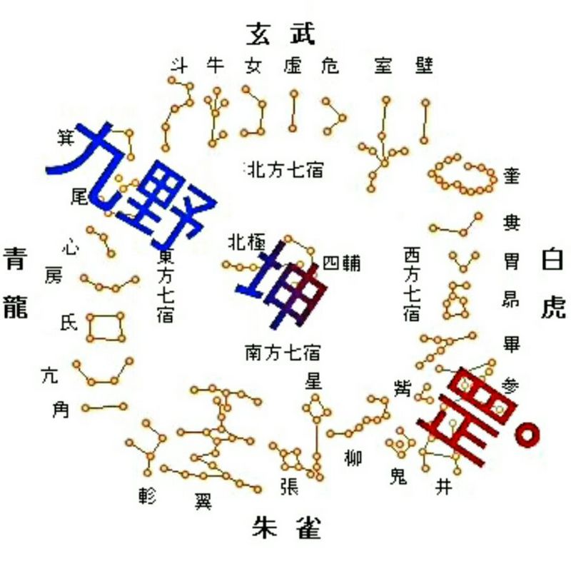 中国道教文化典故