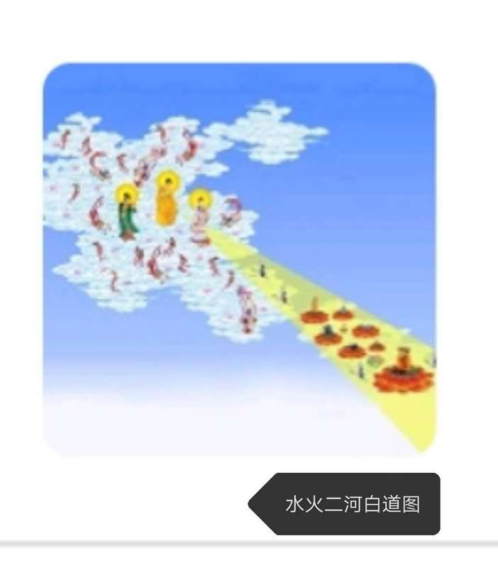 《水火二河白道图》
